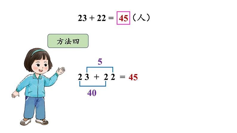 小学数学新西师版一年级下册第四单元2第一课时 两位数加两位数的不进位加法教学课件2025春第7页