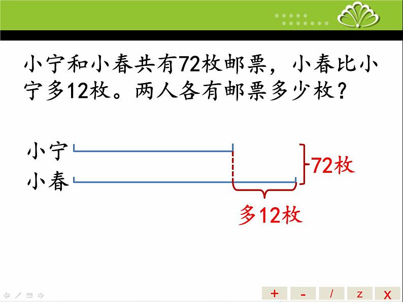 苏教版四年级数学下册第五单元第1课《解决问题的策略（画线段图）》课件（公开课）第5页