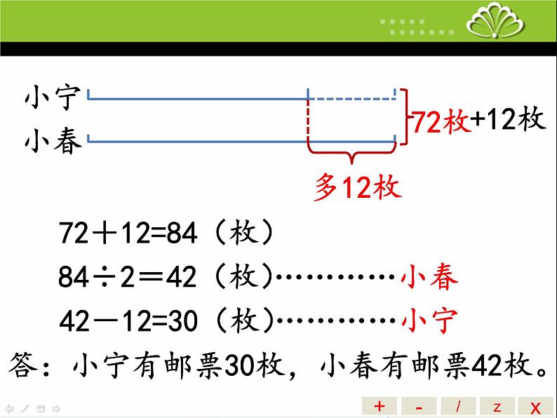 苏教版四年级数学下册第五单元第1课《解决问题的策略（画线段图）》课件（公开课）第6页