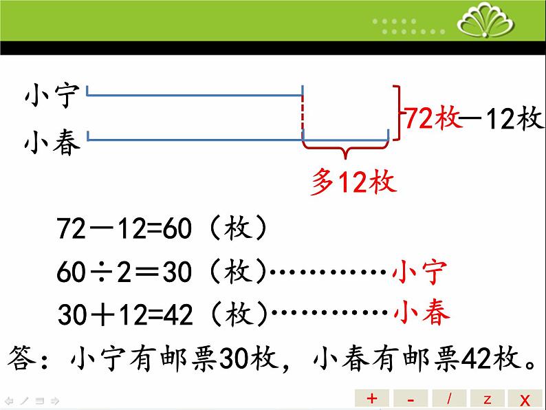 苏教版四年级数学下册第五单元第1课《解决问题的策略（画线段图）》课件（公开课）第7页