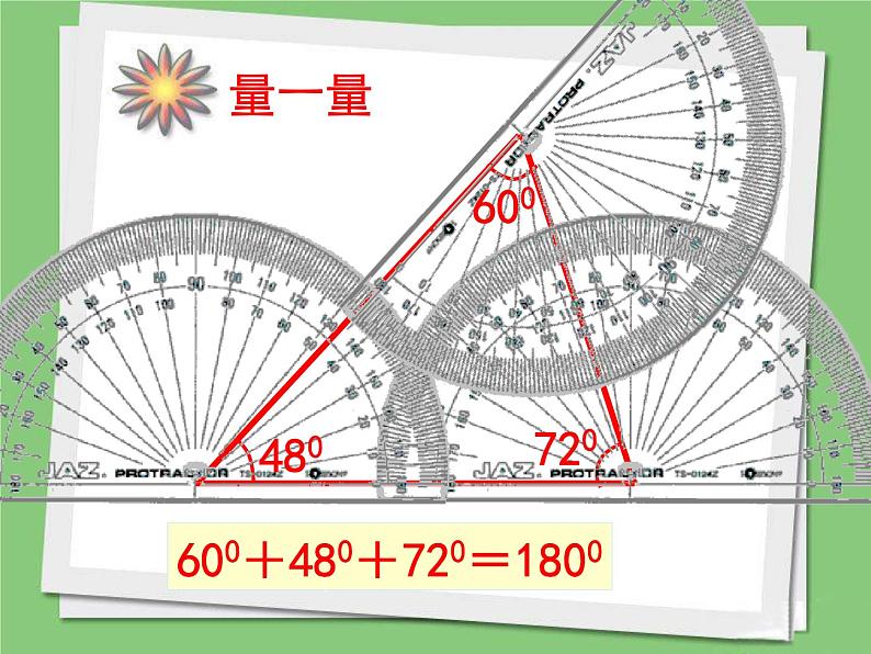 苏教版四年级数学下册第七单元《多边形的内角和》课件公开课第3页