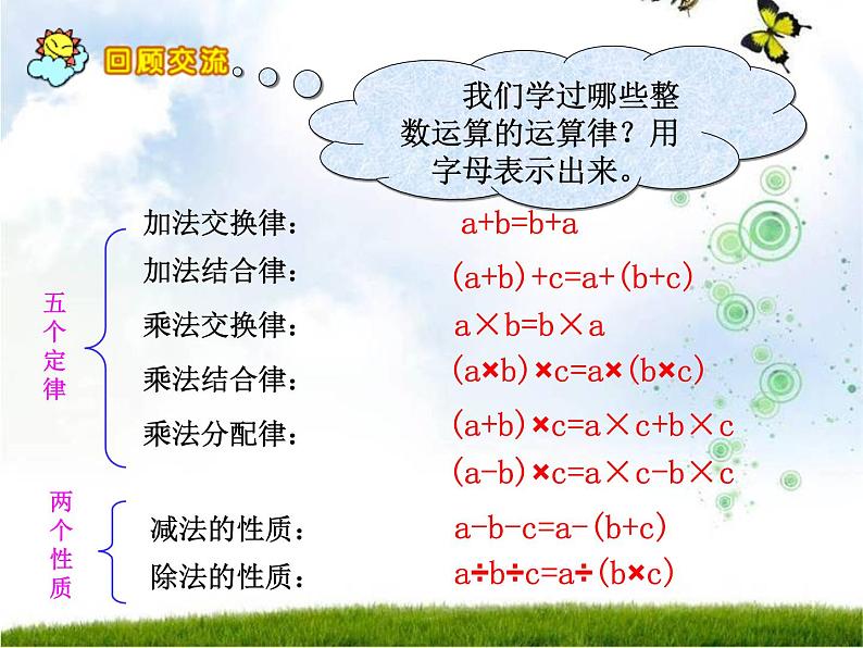 苏教版四年级数学下册第六单元第10课《运算律整理与练习》课件第4页