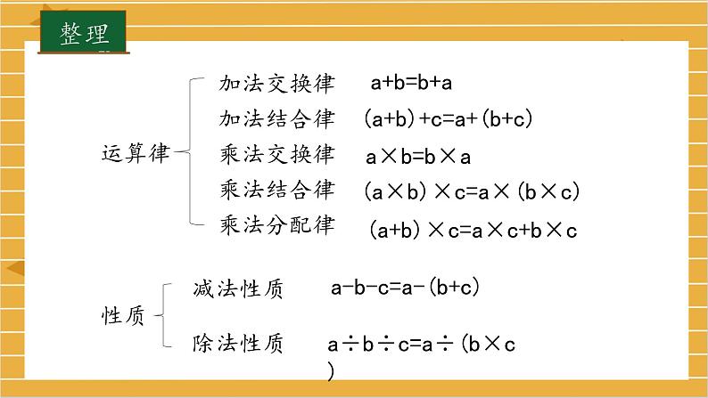 苏教版四年级数学下册第六单元第10课《图形与运算律——运算律的整理与练习》区级公开课课件第2页