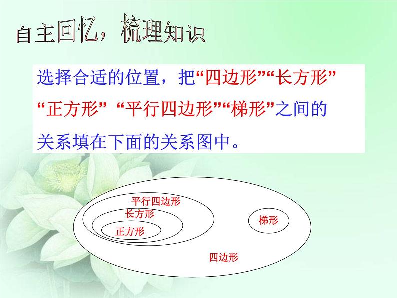 苏教版四年级数学下册第七单元《三角形、平行四边形和梯形整理和复习》课件第7页