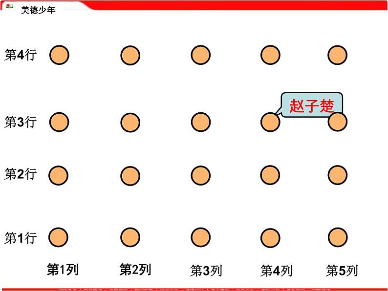 苏教版四年级数学下册第八单元第1课时《用数对确定位置》课件第5页