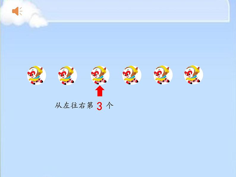 苏教版四年级数学下册第八单元第二课《用数对确定位置》课件第3页