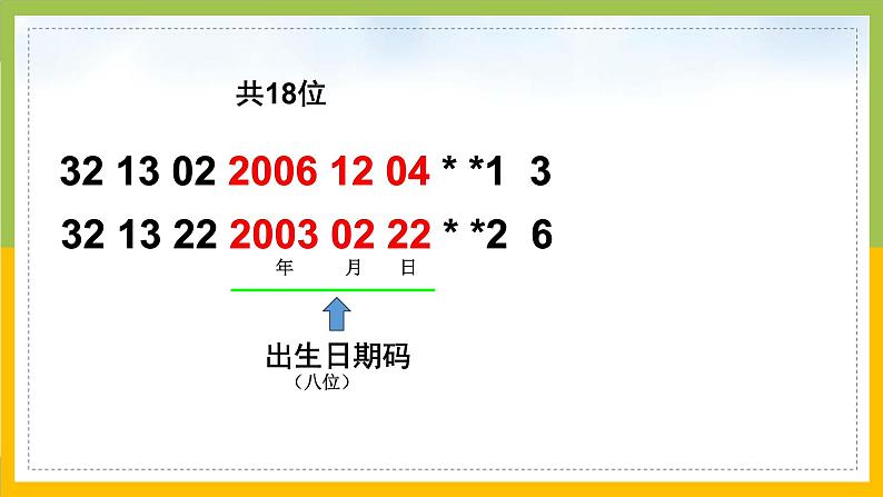 苏教版四年级数学下册《数字与信息》市级公开课课件第6页