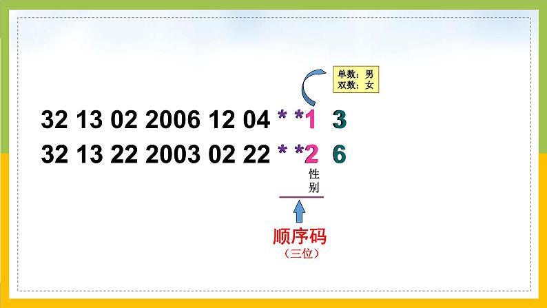 苏教版四年级数学下册《数字与信息》市级公开课课件第8页