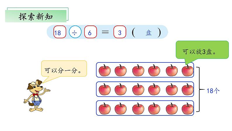 北师大版数学二年级下册 1.1《分苹果》课件PPT第8页