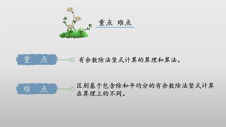 北师大版数学二年级下册 1.3《搭一搭（二）》课件PPT第3页