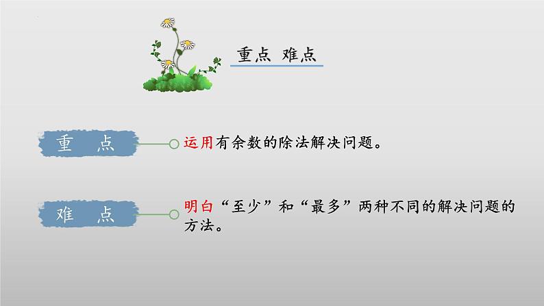 北师大版数学二年级下册 1.5《租船》课件PPT第3页