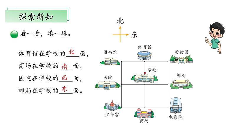 北师大版数学二年级下册 2.2《辨认方向》课件PPT第5页