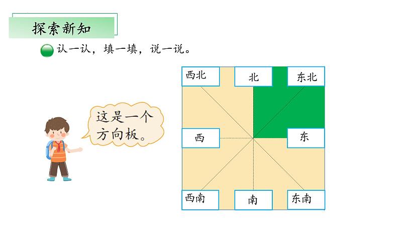 北师大版数学二年级下册 2.2《辨认方向》课件PPT第7页