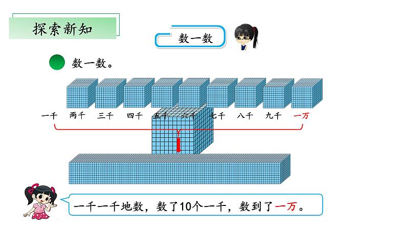 北师大版数学二年级下册 3.2《数一数（二）》课件PPT第8页