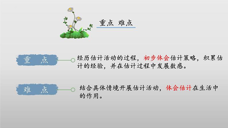 北师大版数学二年级下册 3.5《有多少个字》课件PPT第3页