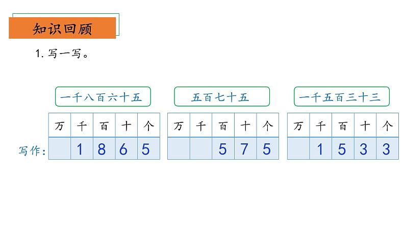 北师大版数学二年级下册 3.4《比一比》课件PPT第4页