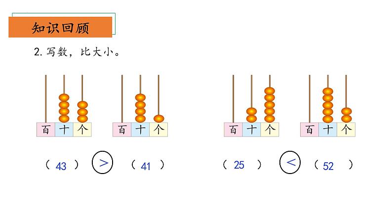 北师大版数学二年级下册 3.4《比一比》课件PPT第5页