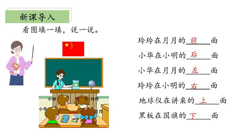 北师大版数学二年级下册 2.1《东南西北》课件PPT第5页