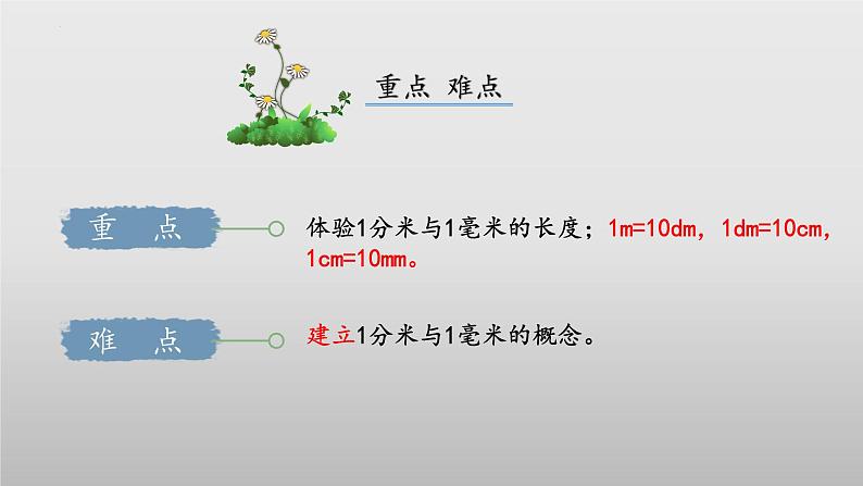 北师大版数学二年级下册 4.1《铅笔有多长》课件PPT第3页