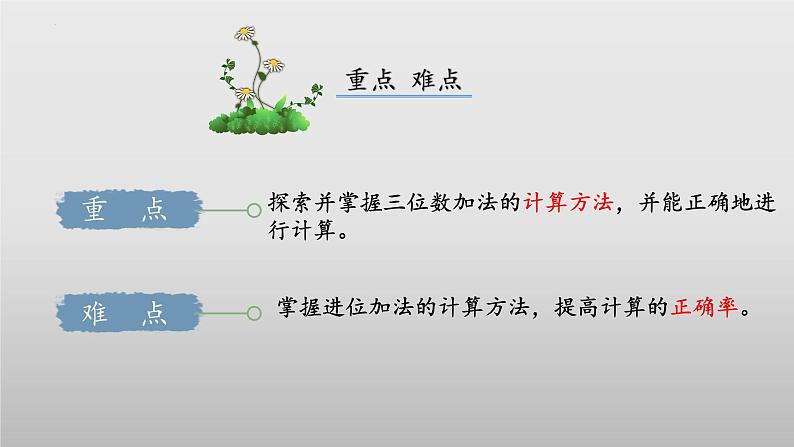 北师大版数学二年级下册 5.2《回收废电池》课件PPT第3页