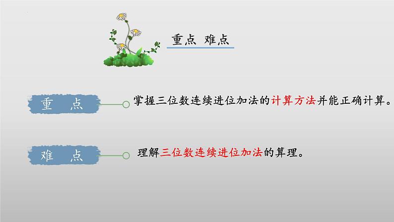 北师大版数学二年级下册 5.3《十年的变化》课件PPT第3页