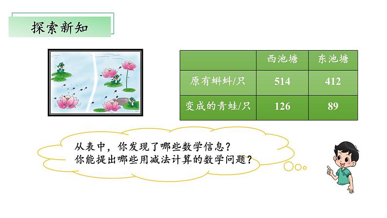 北师大版数学二年级下册 5.5《小蝌蚪的成长》课件PPT第5页