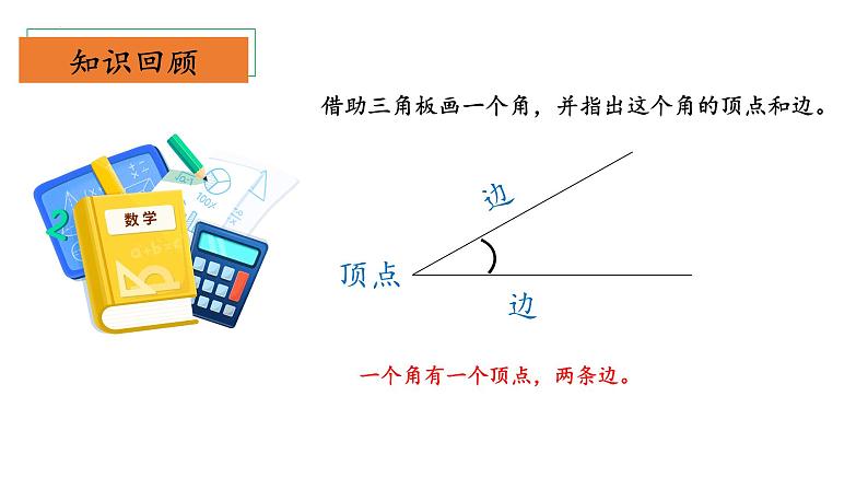 北师大版数学二年级下册 6.2《认识直角》课件PPT第4页