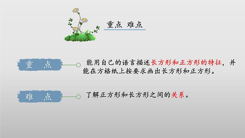 北师大版数学二年级下册 6.3《长方形与正方形》课件PPT第3页