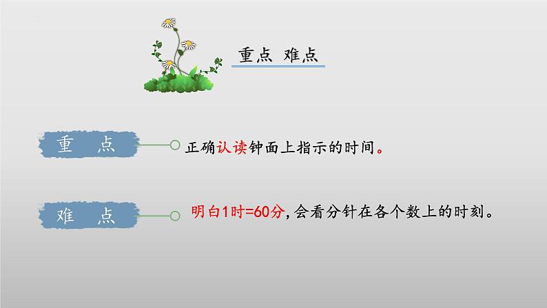 北师大版数学二年级下册 7.1《奥运开幕》课件PPT第3页