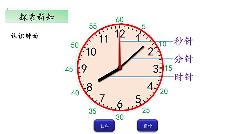 北师大版数学二年级下册 7.1《奥运开幕》课件PPT第6页