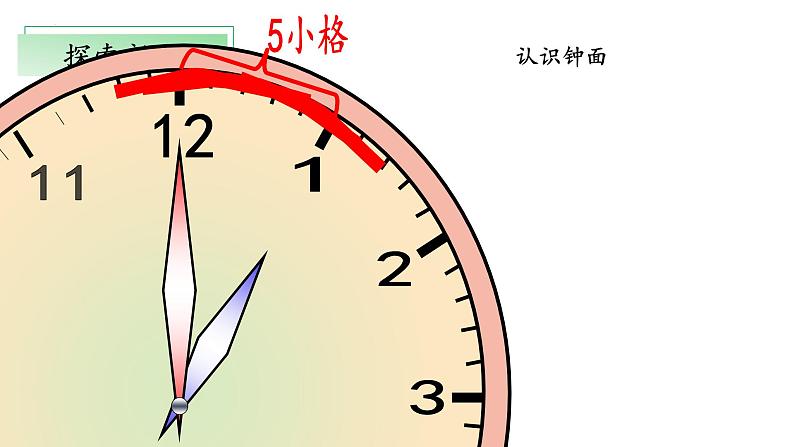 北师大版数学二年级下册 7.1《奥运开幕》课件PPT第8页