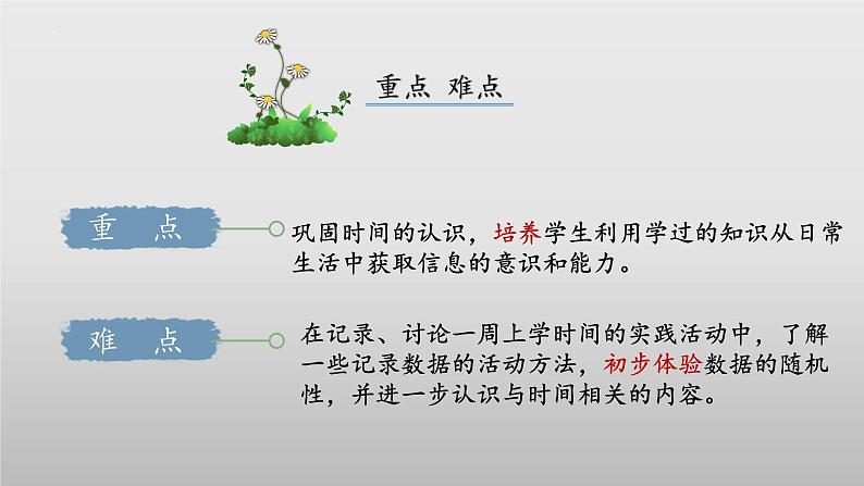 北师大版数学二年级下册 数学好玩《上学时间》课件PPT第3页