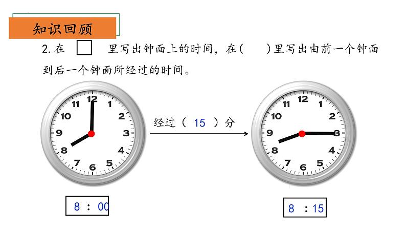 北师大版数学二年级下册 数学好玩《上学时间》课件PPT第5页