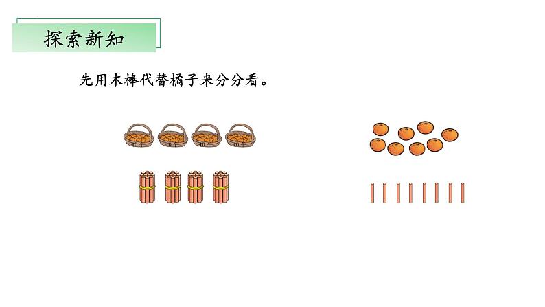 北师大版数学三年级下册 1.2《分橘子》课件PPT第6页