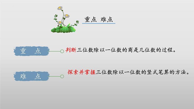 北师大版数学三年级下册 1.3《商是几位数》课件PPT第3页