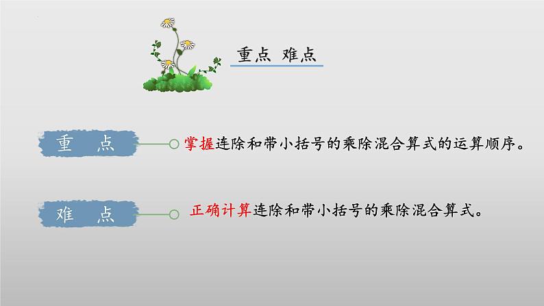 北师大版数学三年级下册 1.7《买新书》课件PPT第3页