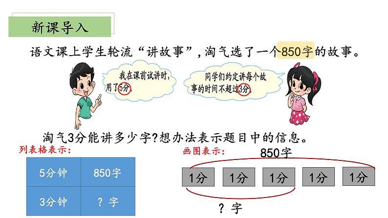 北师大版数学三年级下册 1.8《讲故事》课件PPT第6页