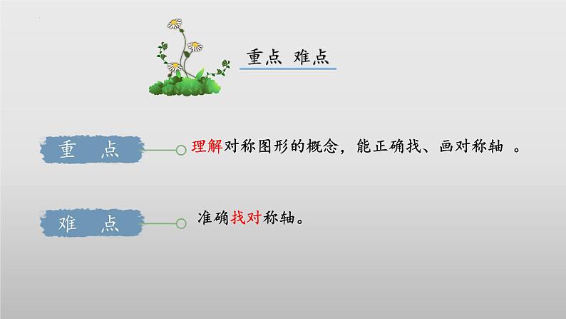 北师大版数学三年级下册 2.1《轴对称（一）》课件PPT第3页