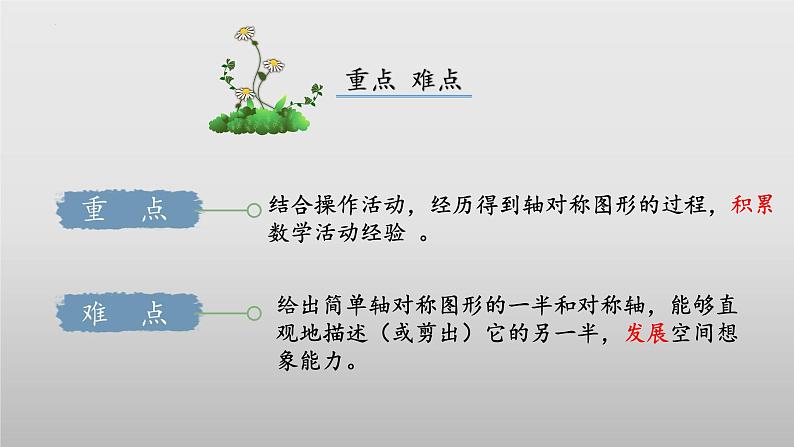 北师大版数学三年级下册 2.2《轴对称（二）》课件PPT第3页