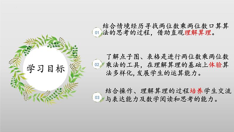 北师大版数学三年级下册 3.2《队列表演（一）》课件PPT第2页