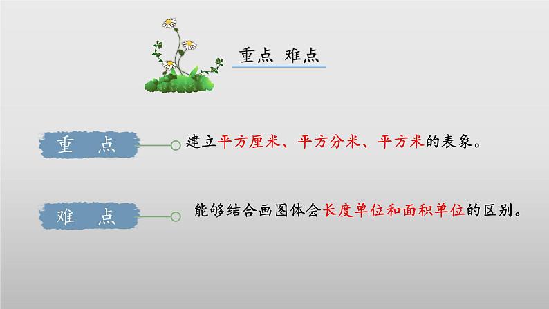 北师大版数学三年级下册 5.2《面积单位》课件PPT第3页