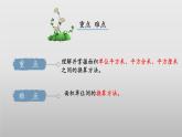 北師大版數(shù)學(xué)三年級下冊 5.4《面積單位的換算》課件PPT