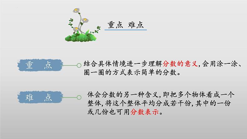 北师大版数学三年级下册 6.2《分一分（二）》课件PPT第3页