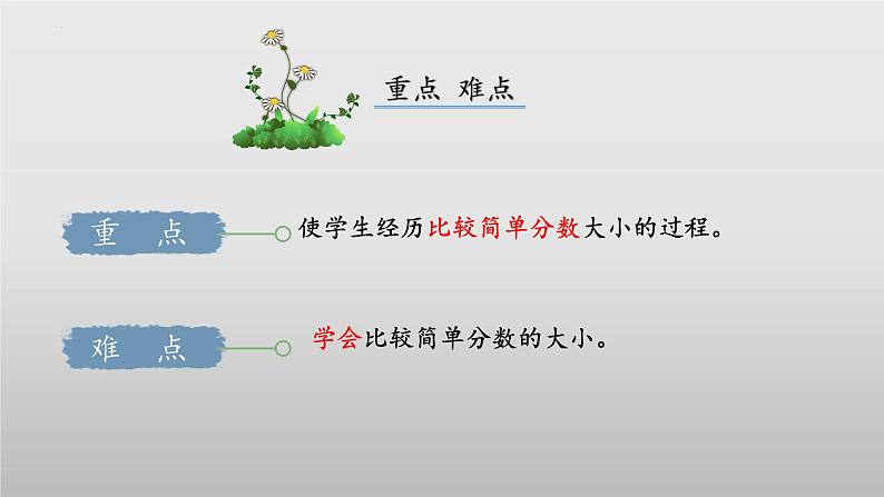 北师大版数学三年级下册 6.3《比大小》课件PPT第3页