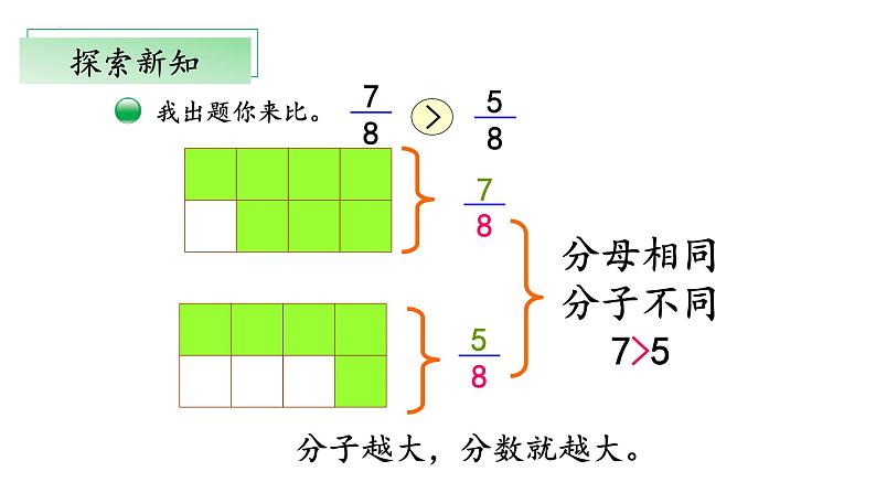 北师大版数学三年级下册 6.3《比大小》课件PPT第7页