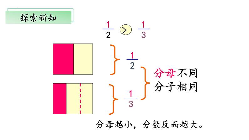 北师大版数学三年级下册 6.3《比大小》课件PPT第8页