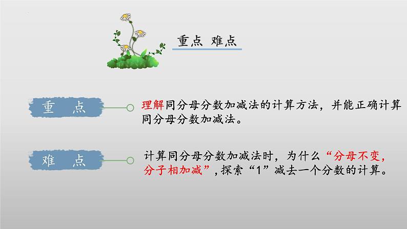 北师大版数学三年级下册 6.4《吃西瓜》课件PPT第3页