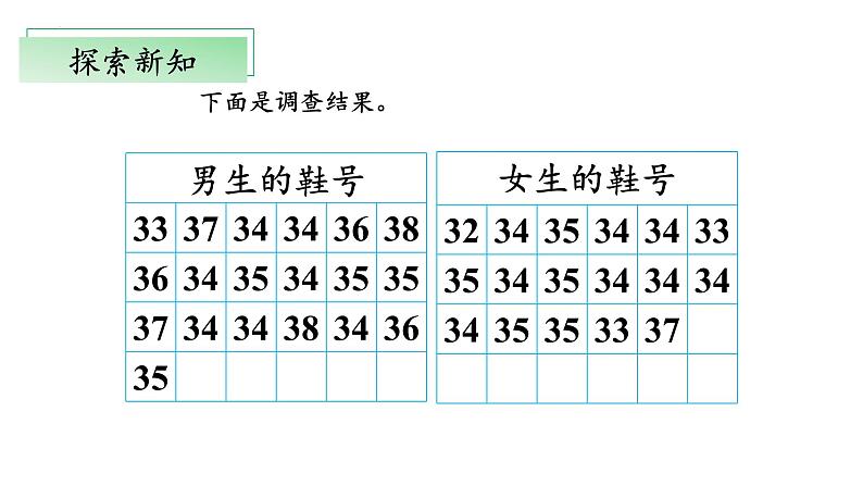 北师大版数学三年级下册 7.1《小小鞋店》课件PPT第7页