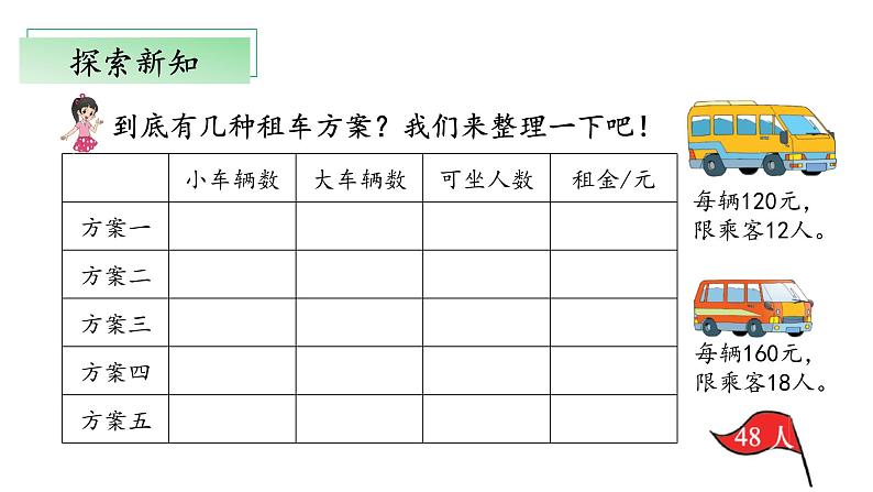 北师大版数学三年级下册 数学好玩《我们一起去游园》课件PPT第7页