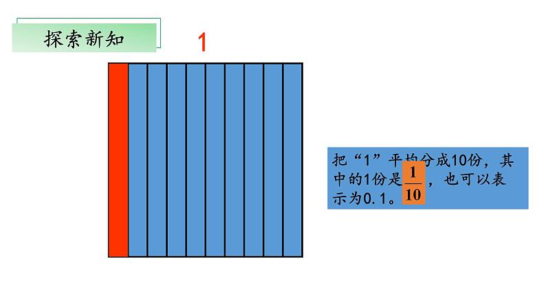 北师大版数学四年级下册 1.1《小数的意义（一）》课件PPT第7页